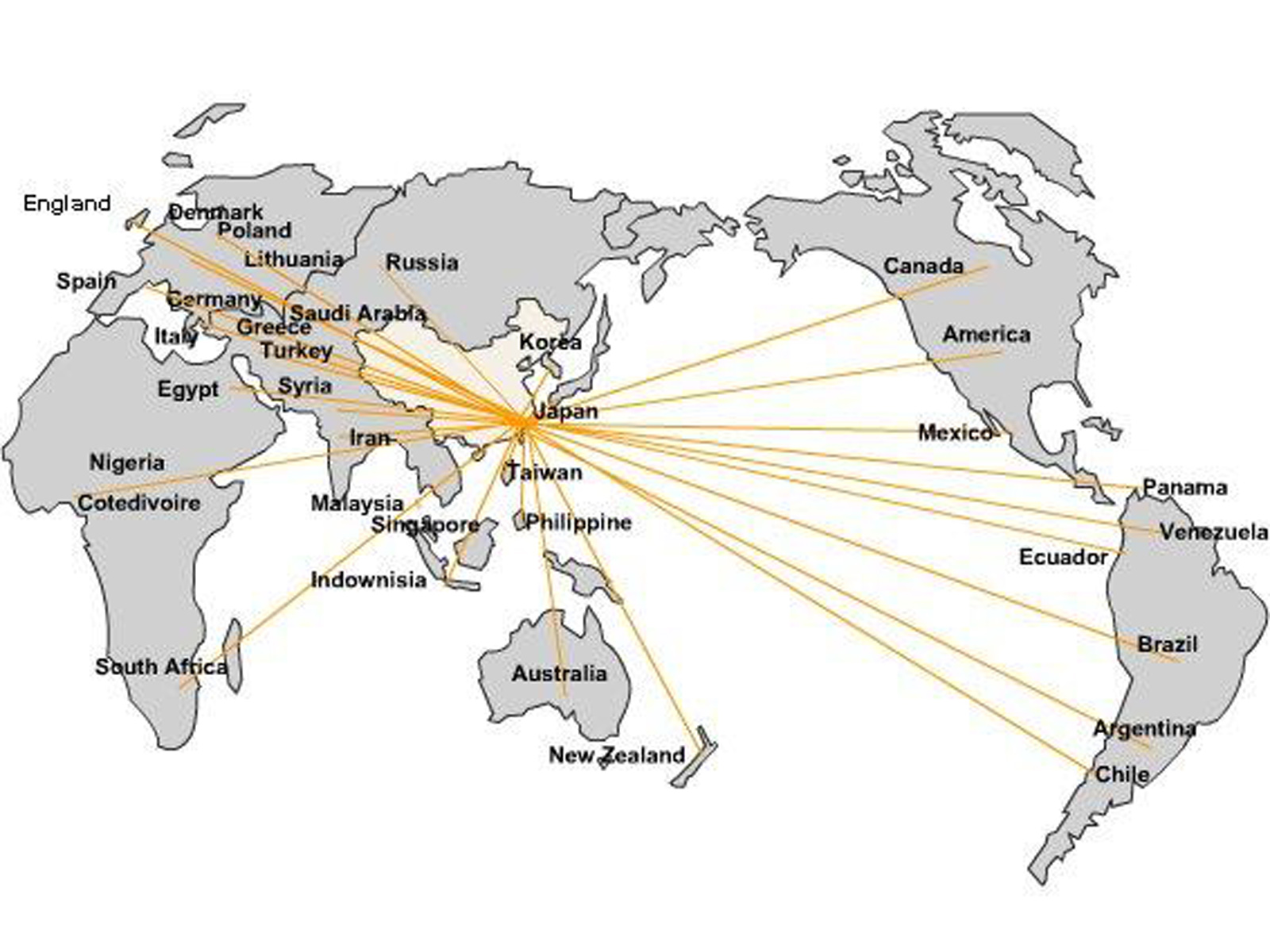 WHO IS PRECISION HARDWARE GLOBAL SERVICES？